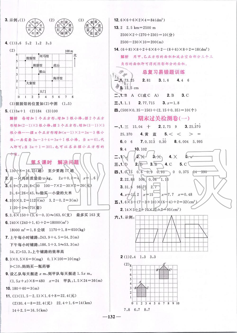 2019年陽(yáng)光同學(xué)課時(shí)優(yōu)化作業(yè)五年級(jí)數(shù)學(xué)上冊(cè)人教版 第14頁(yè)