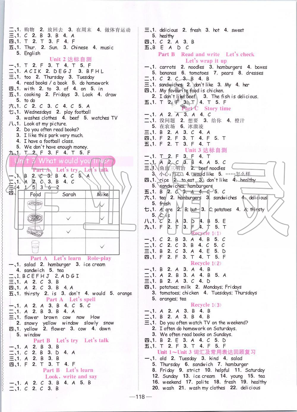 2019年阳光同学课时优化作业五年级英语上册人教PEP版 第2页