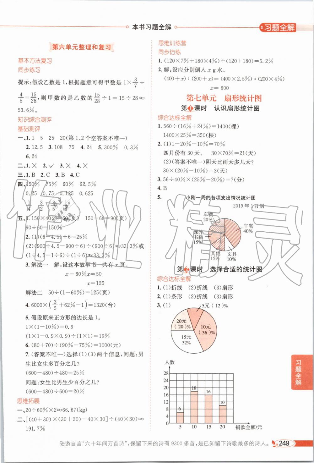 2019年小學(xué)教材全解六年級(jí)數(shù)學(xué)上冊(cè)人教版 第14頁(yè)