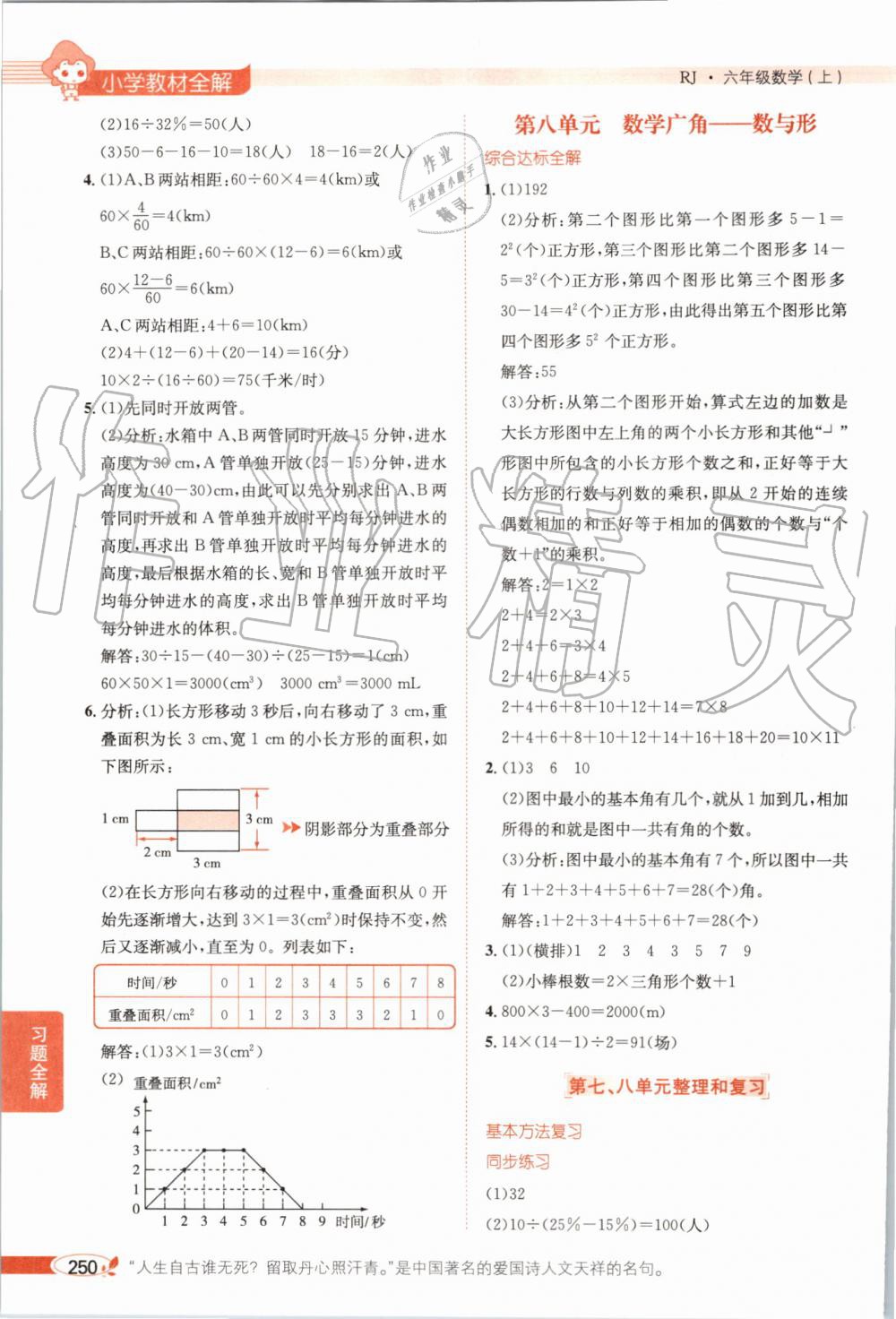 2019年小學(xué)教材全解六年級數(shù)學(xué)上冊人教版 第15頁