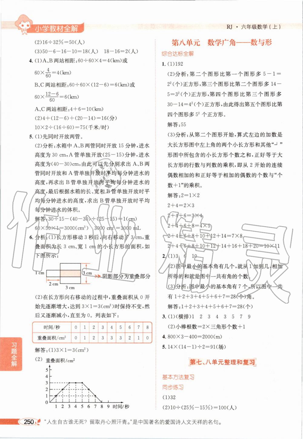 2019年小學教材全解六年級數(shù)學上冊人教版天津?qū)Ｓ?nbsp;第15頁