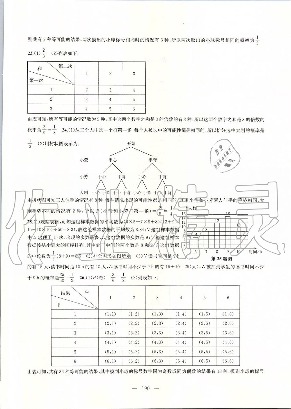 2019年金鑰匙1加1課時(shí)作業(yè)加目標(biāo)檢測(cè)九年級(jí)數(shù)學(xué)上冊(cè)江蘇版 第34頁(yè)