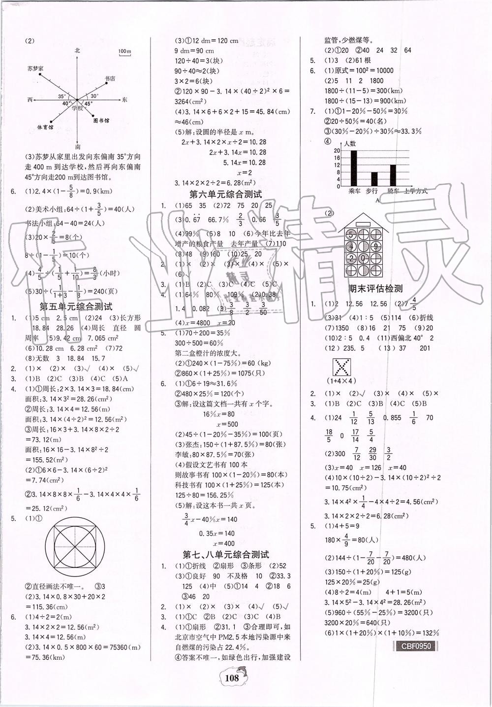 2019年世紀(jì)金榜金榜小博士六年級數(shù)學(xué)上冊人教版 第8頁