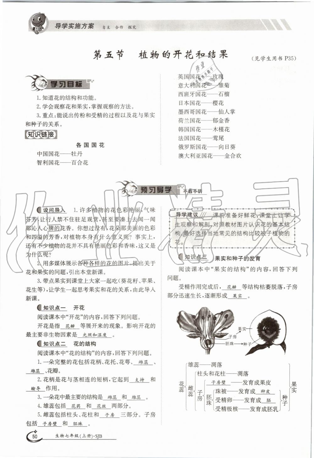 2019年金太陽(yáng)導(dǎo)學(xué)案七年級(jí)生物上冊(cè)蘇教版 第50頁(yè)