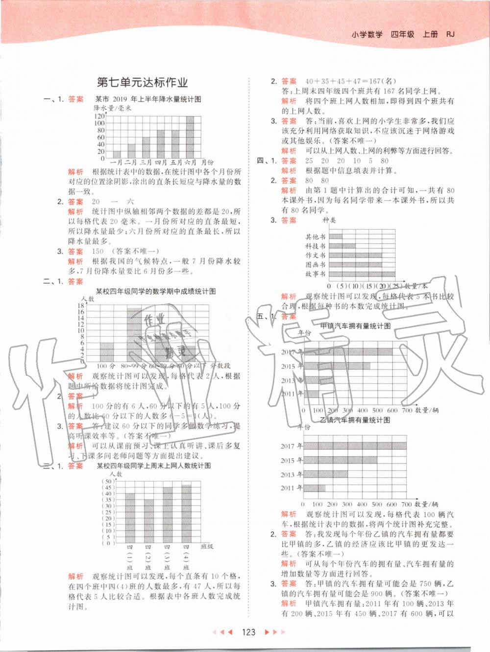 2019年53天天練小學(xué)數(shù)學(xué)四年級(jí)上冊(cè)人教版 第39頁