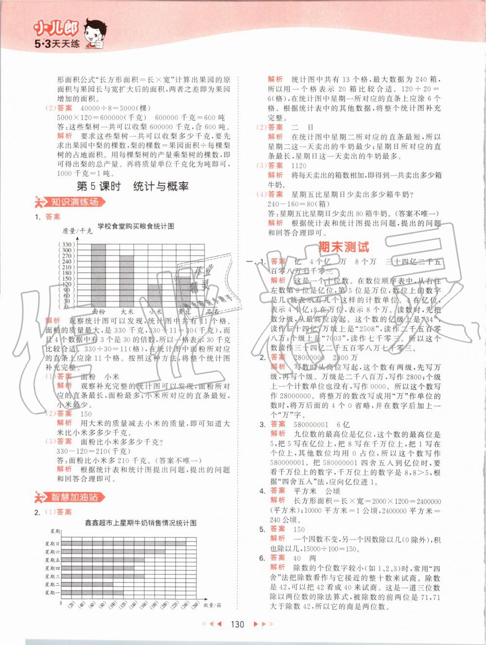 2019年53天天練小學(xué)數(shù)學(xué)四年級上冊人教版 第46頁