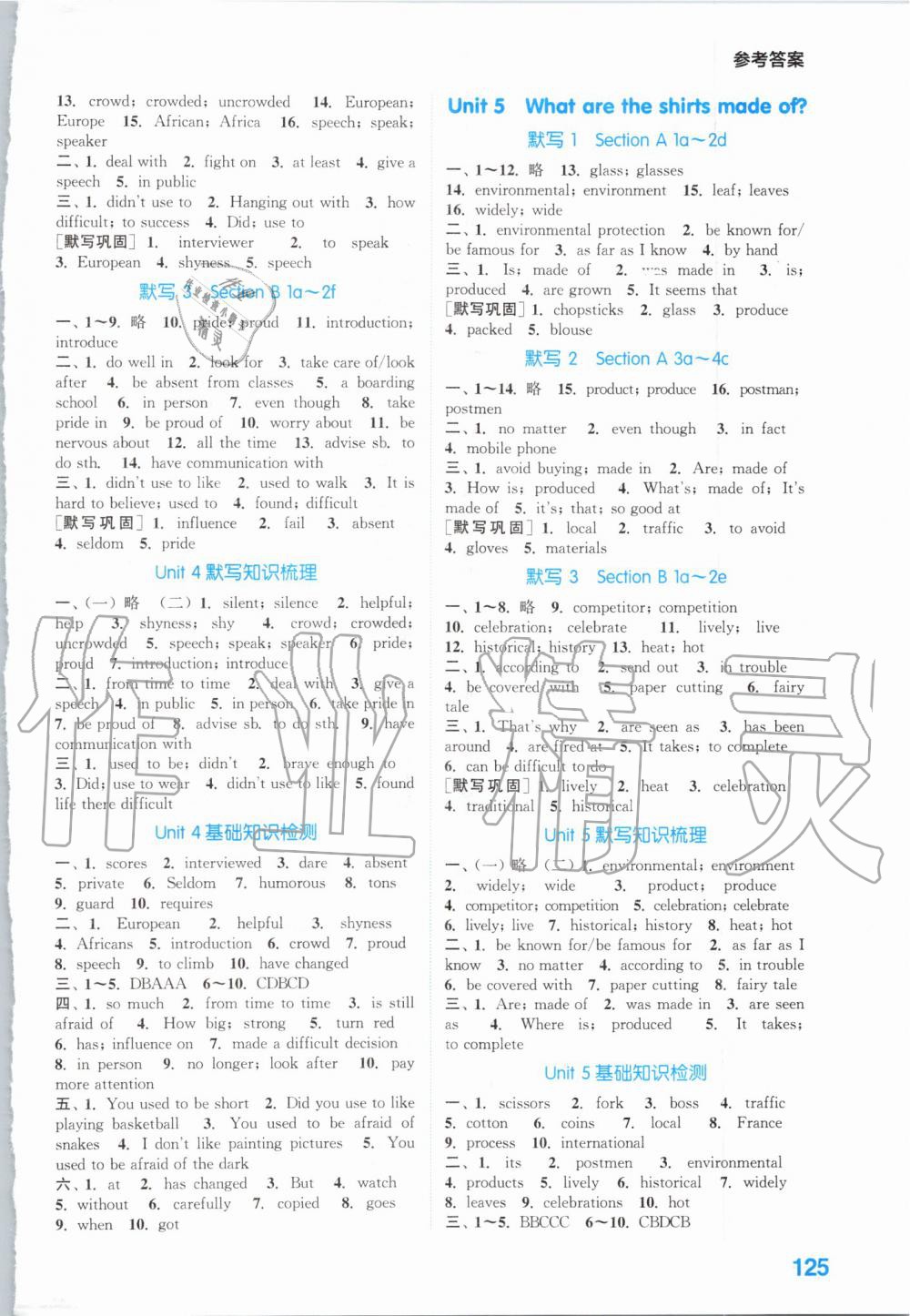 2019年初中英語(yǔ)默寫(xiě)能手九年級(jí)全一冊(cè)人教版 第3頁(yè)