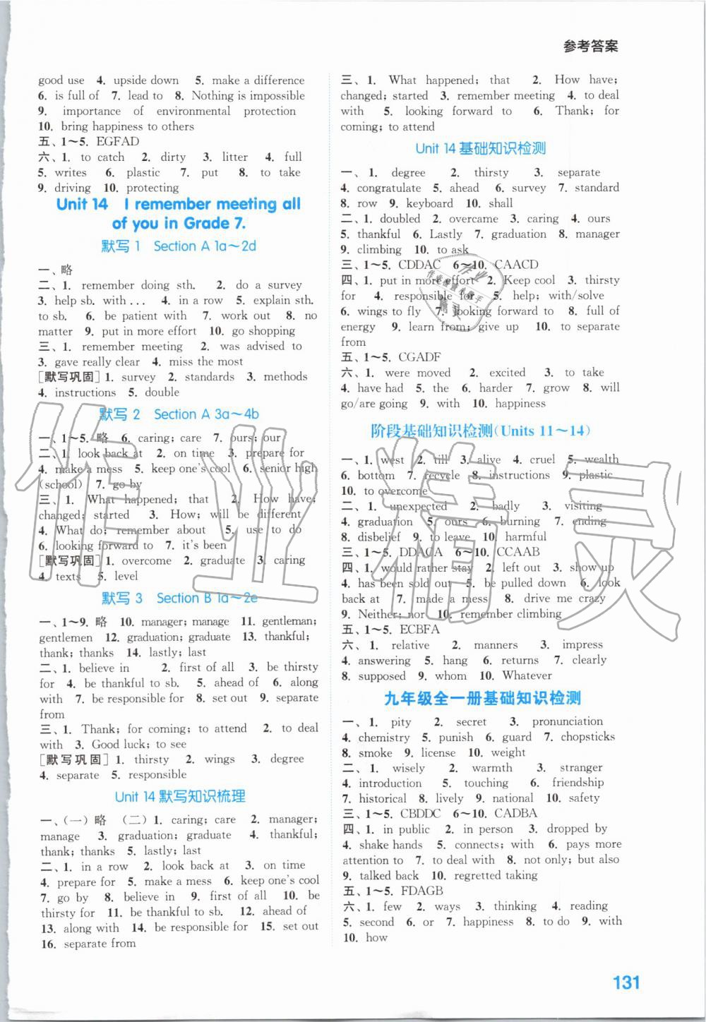 2019年初中英語(yǔ)默寫(xiě)能手九年級(jí)全一冊(cè)人教版 第9頁(yè)