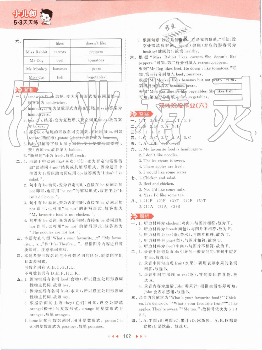 2019年53天天練小學(xué)英語五年級上冊人教PEP版 第18頁