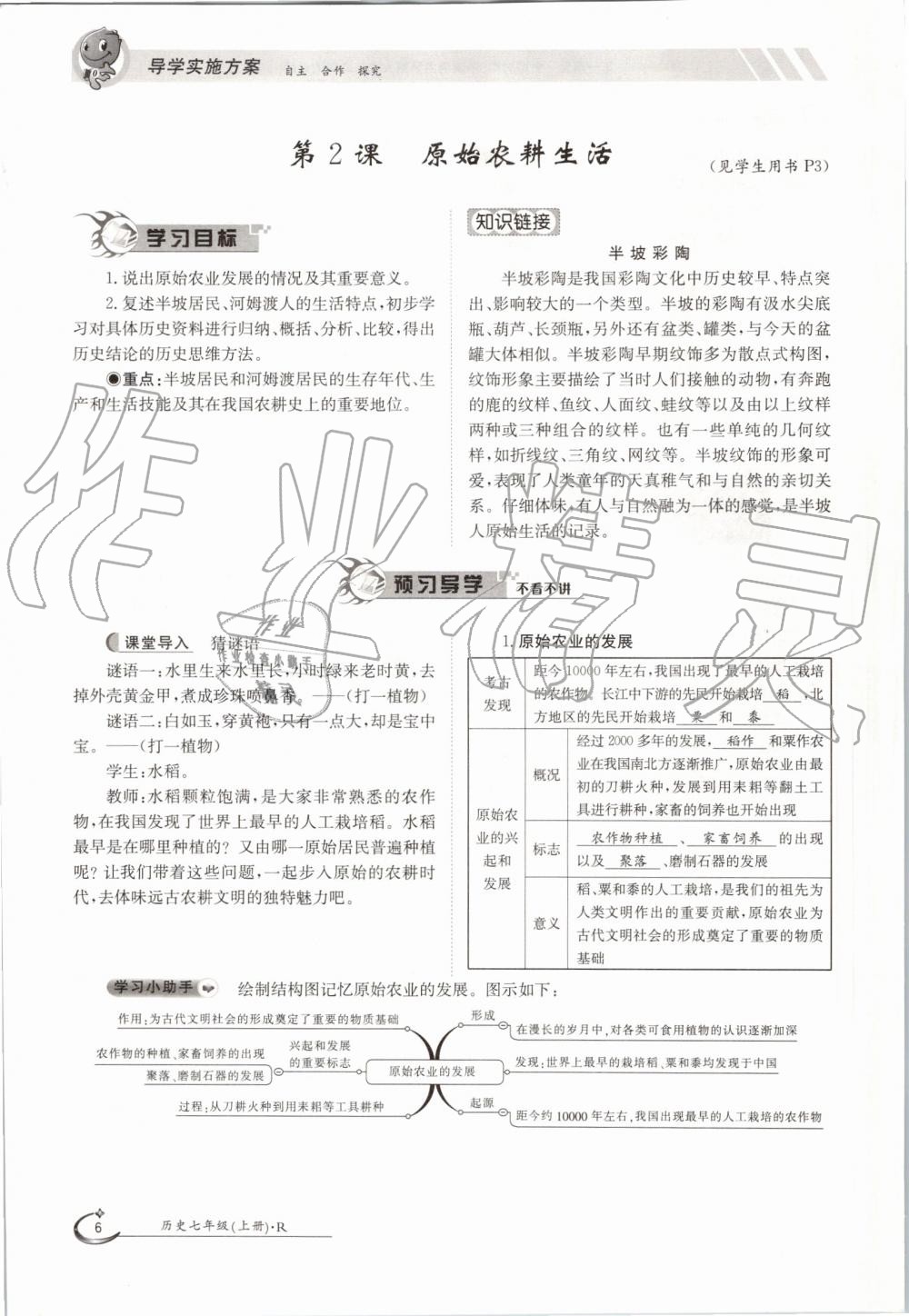 2019年金太陽導(dǎo)學(xué)案七年級(jí)歷史上冊(cè)人教版 第6頁