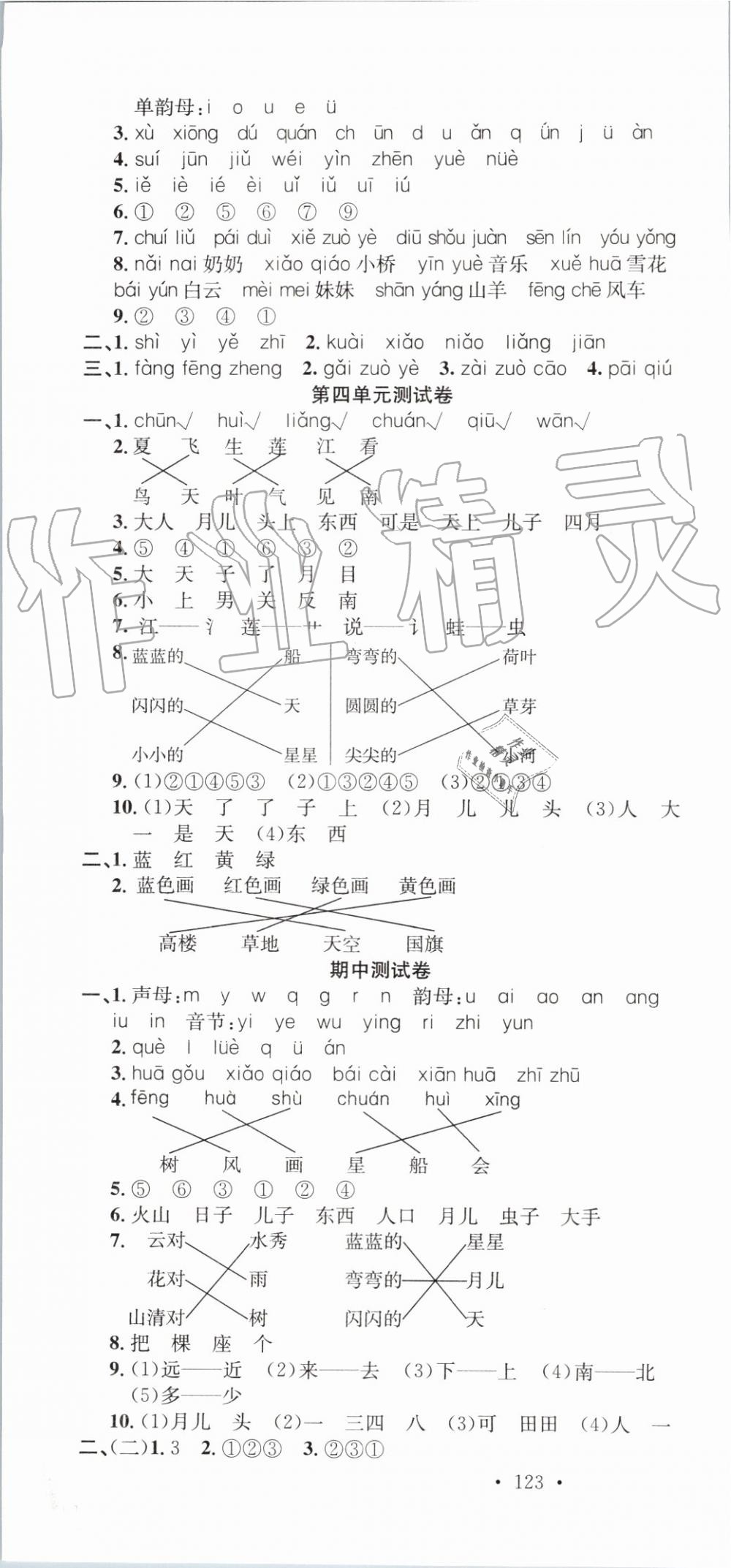 2019年名校課堂一年級(jí)語(yǔ)文上冊(cè)人教版 第10頁(yè)