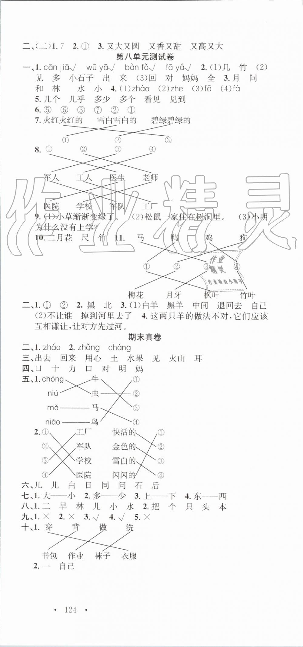 2019年名校課堂一年級語文上冊人教版 第12頁