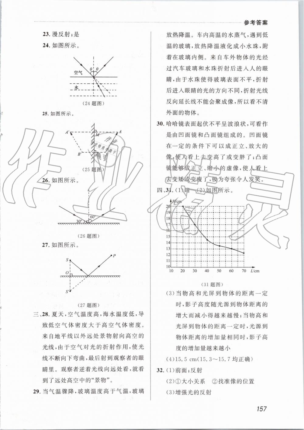 2019年中考快遞課課幫八年級物理上冊人教版 第11頁