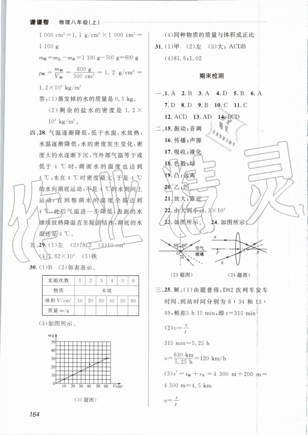 2019年中考快递课课帮八年级物理上册人教版 第18页