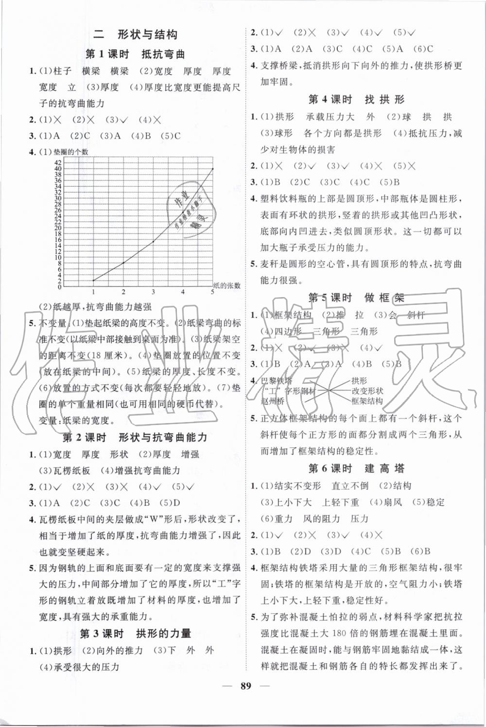 2019年陽光同學(xué)課時優(yōu)化作業(yè)六年級科學(xué)上冊教科版 第3頁