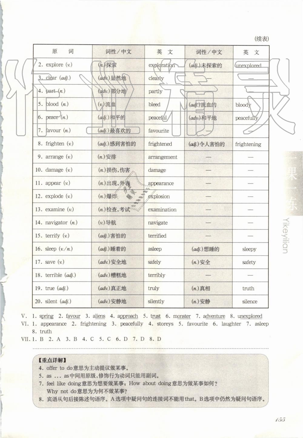 2019年華東師大版一課一練八年級英語第一學(xué)期牛津版增強版 第23頁