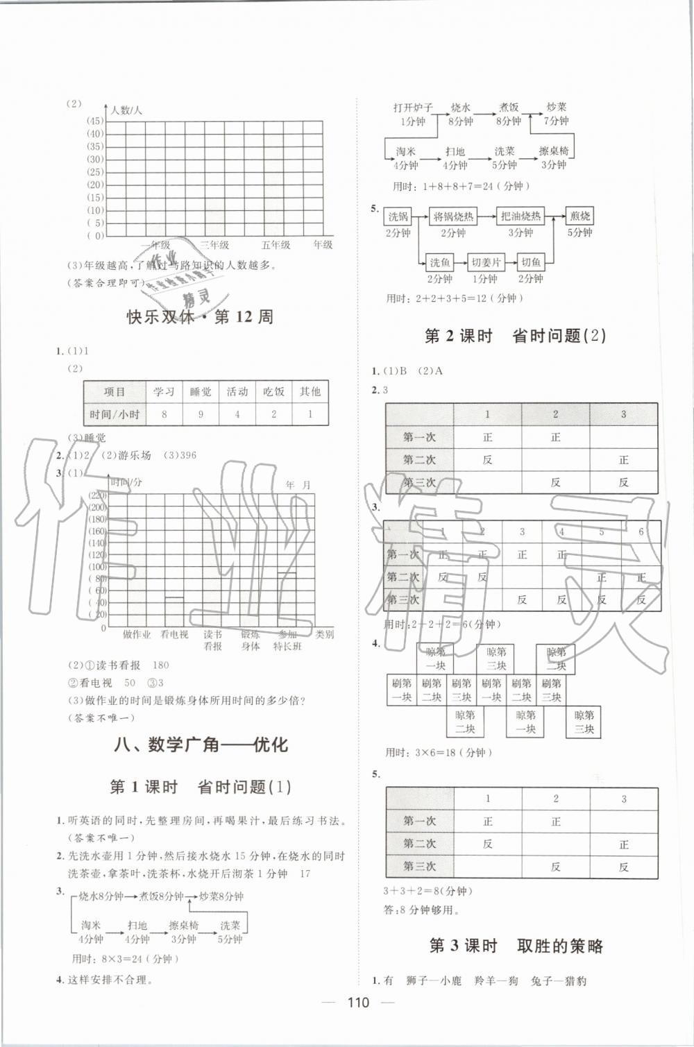 2019年阳光计划第一步全效训练达标方案四年级数学上册人教版 第14页