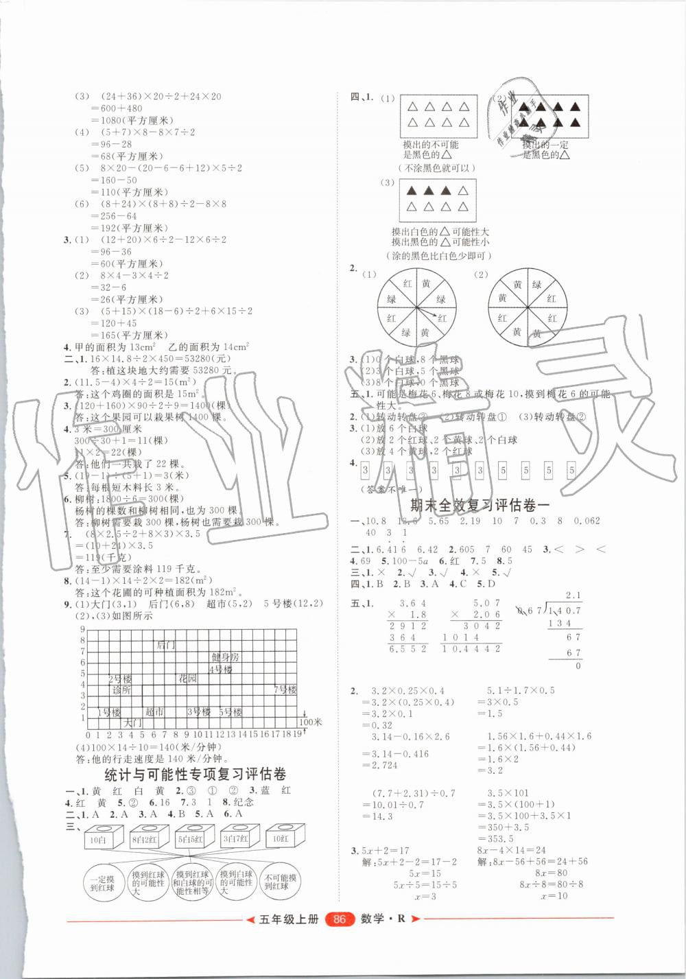 2019年陽光計(jì)劃第二步單元期末復(fù)習(xí)與評價五年級數(shù)學(xué)上冊人教版 第6頁