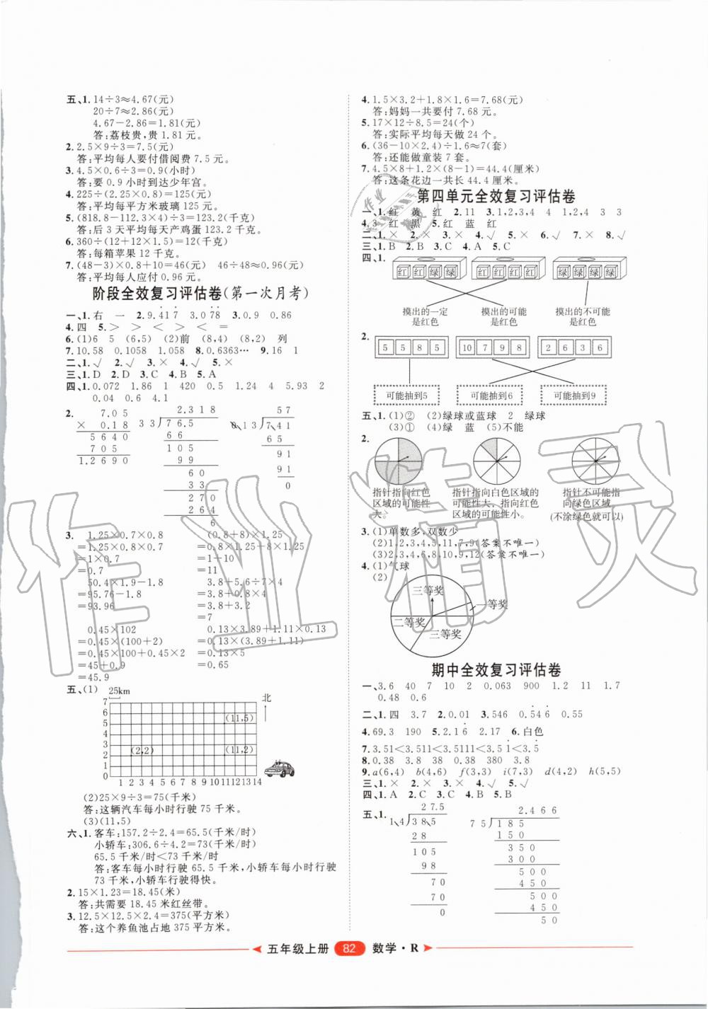 2019年陽光計(jì)劃第二步單元期末復(fù)習(xí)與評價五年級數(shù)學(xué)上冊人教版 第2頁