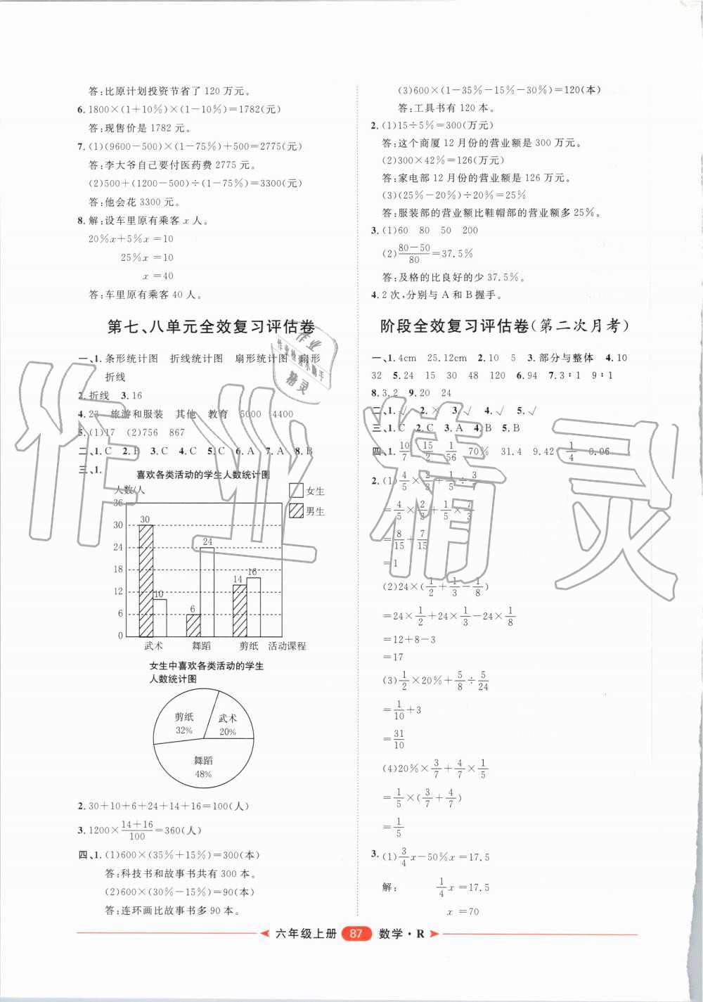 2019年阳光计划第二步单元期末复习与评价六年级数学上册人教版 第7页