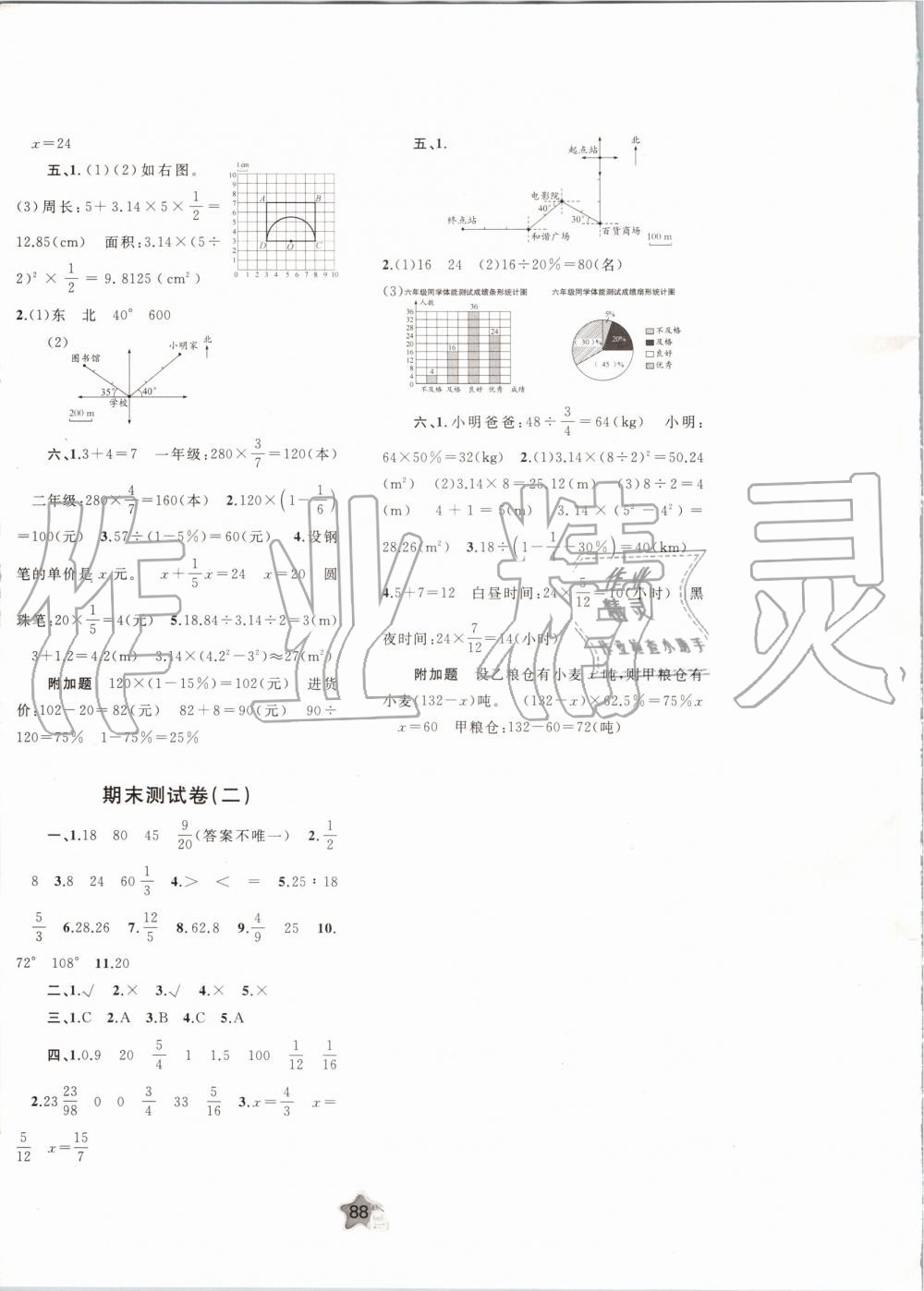 2019年新課程學(xué)習(xí)與測評單元雙測六年級數(shù)學(xué)上冊人教版A版 第8頁