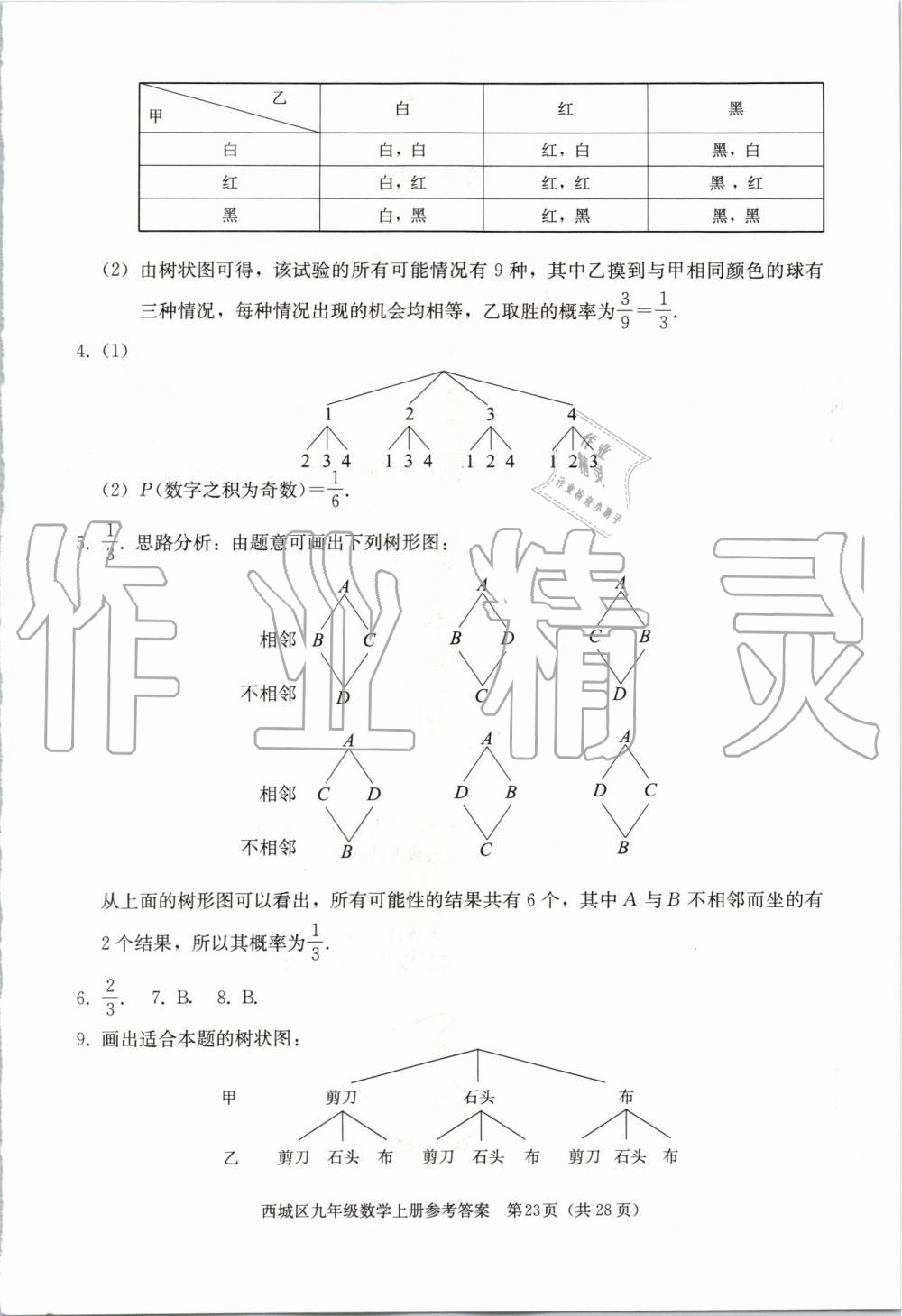 2019年學(xué)習(xí)探究診斷九年級(jí)數(shù)學(xué)上冊(cè)人教版 第23頁(yè)