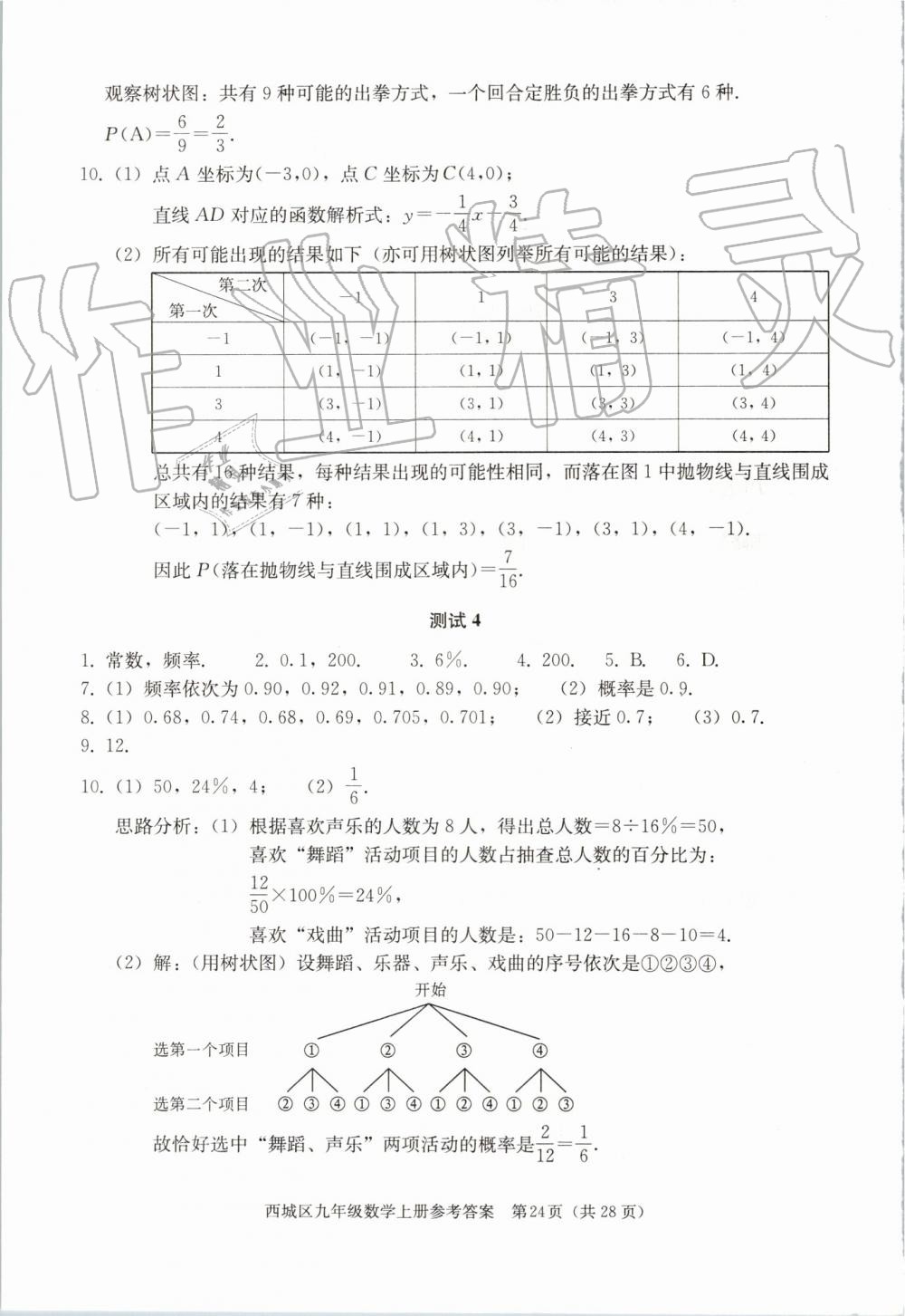 2019年學習探究診斷九年級數(shù)學上冊人教版 第24頁