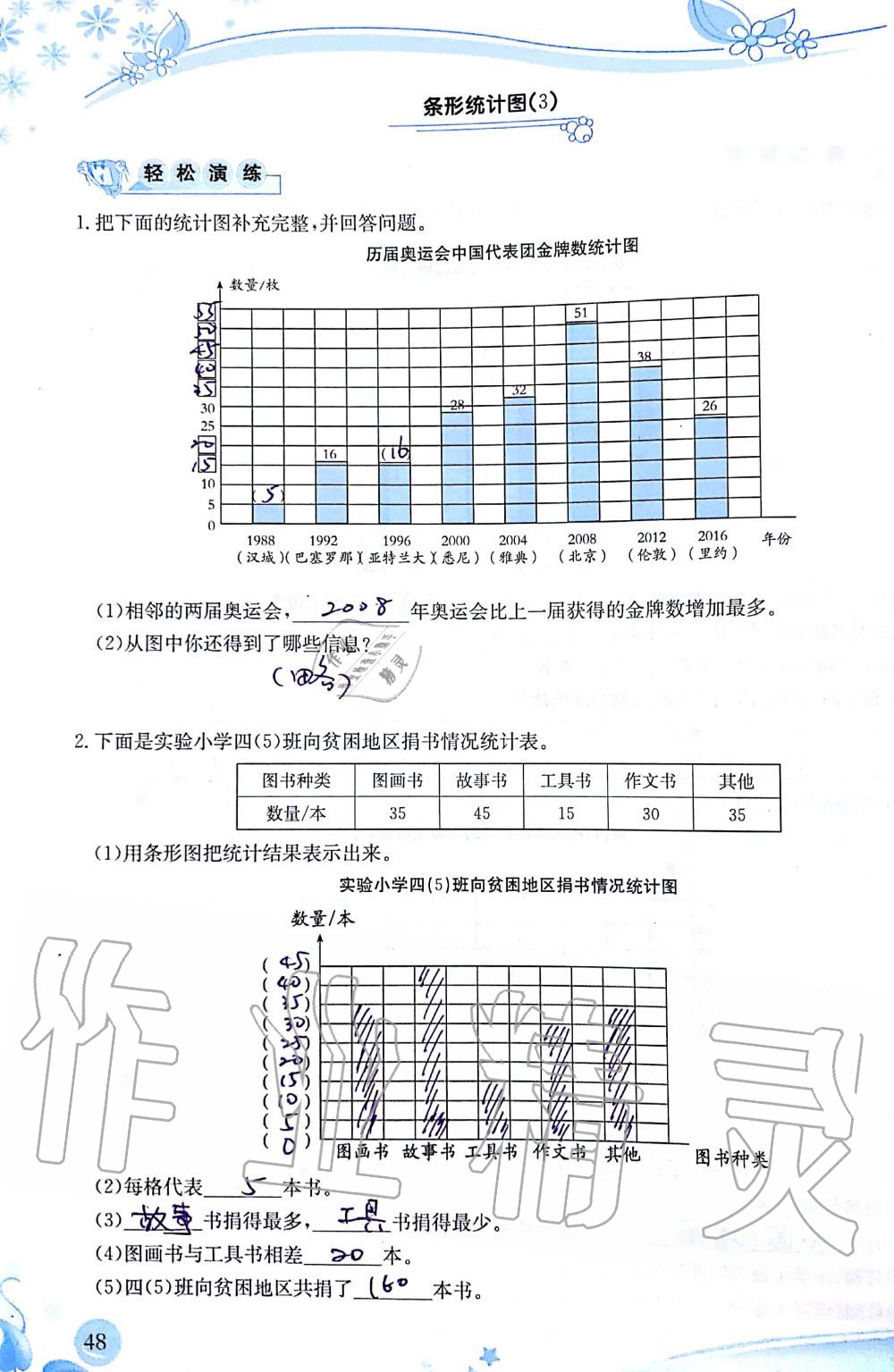 2019年小學生學習指導叢書四年級數(shù)學上冊人教版 第48頁