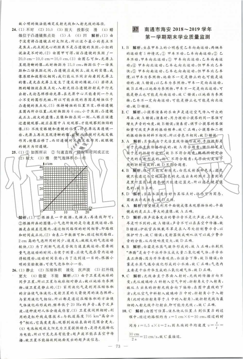 2019年亮点给力大试卷八年级物理上册苏科版 第73页