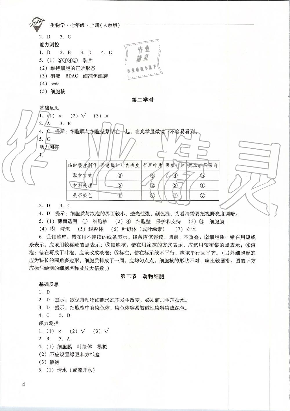 2019年新課程問題解決導(dǎo)學(xué)方案七年級生物學(xué)上冊人教版 第4頁