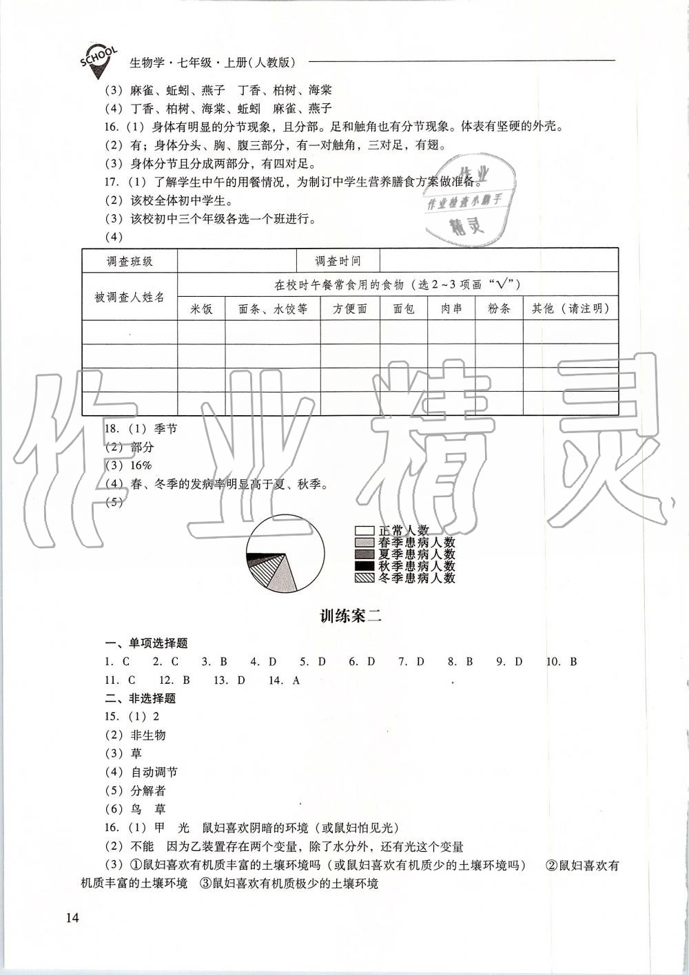 2019年新課程問題解決導學方案七年級生物學上冊人教版 第14頁