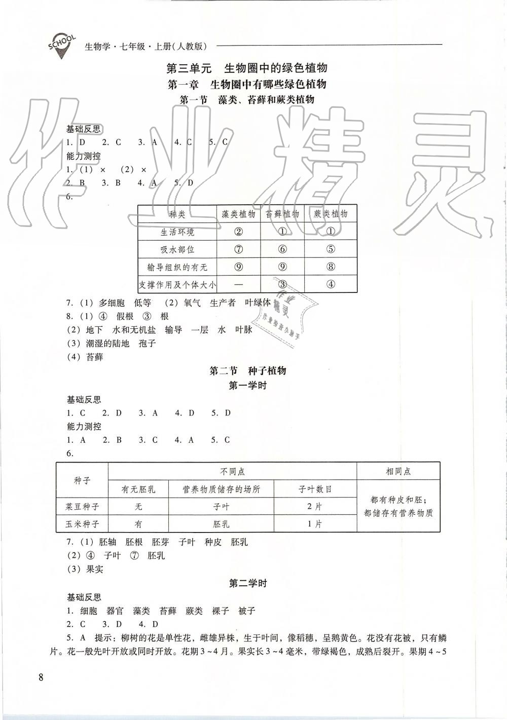 2019年新課程問題解決導(dǎo)學(xué)方案七年級生物學(xué)上冊人教版 第8頁