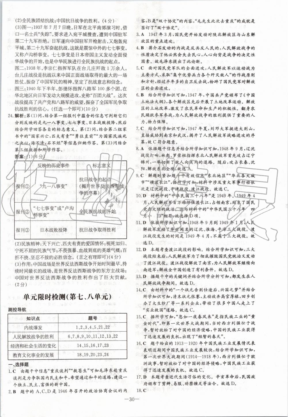 2019年初中同步學習導與練導學探究案八年級歷史上冊人教版 第22頁