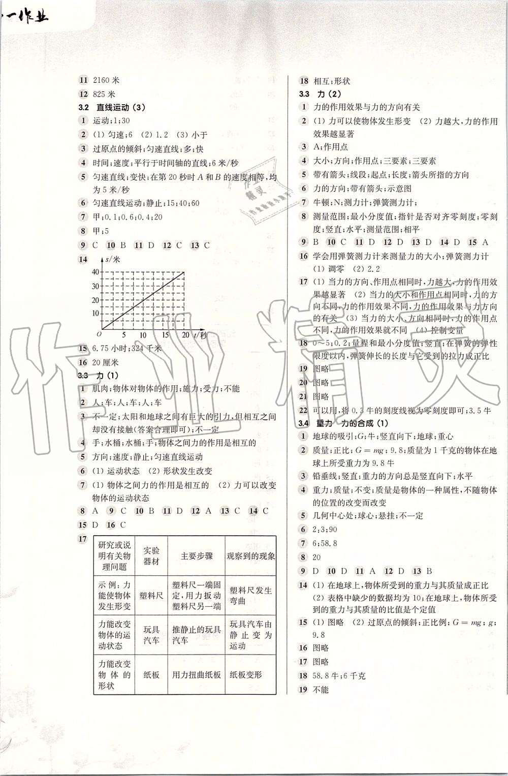 2019年第一作業(yè)八年級(jí)物理第一學(xué)期滬教版 第5頁(yè)