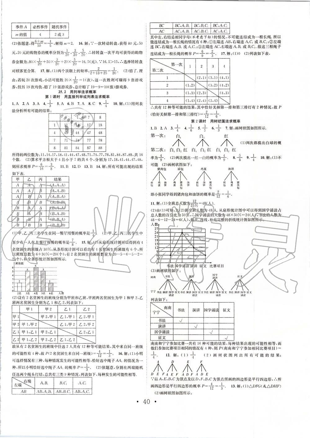 2019年七天學(xué)案學(xué)練考九年級數(shù)學(xué)上冊人教版 第12頁