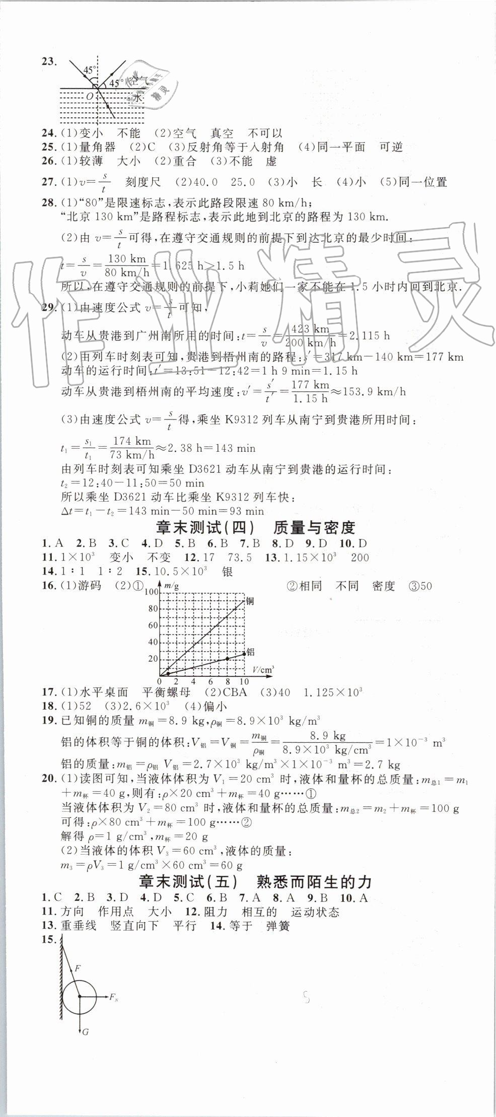 2019年名校課堂八年級物理上冊滬科版 第17頁