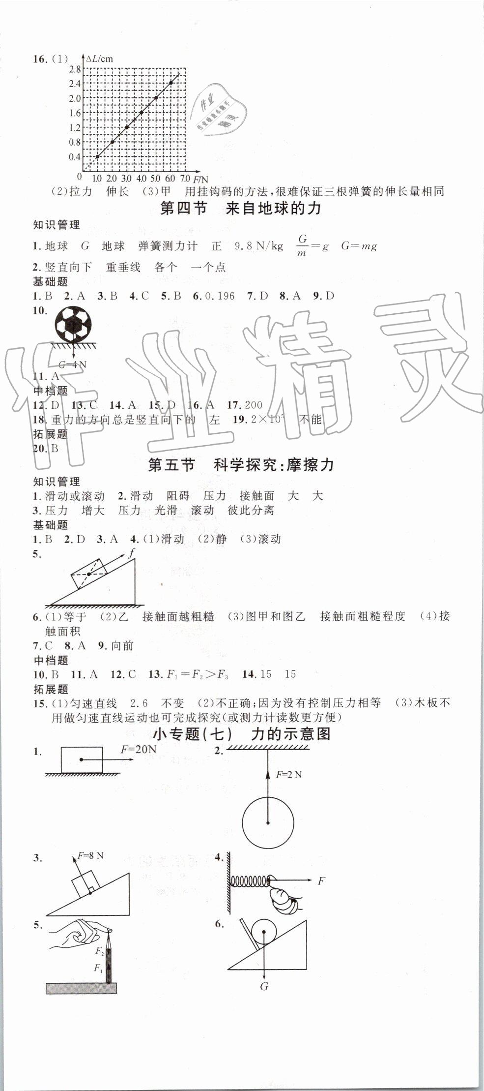 2019年名校課堂八年級(jí)物理上冊(cè)滬科版 第14頁(yè)