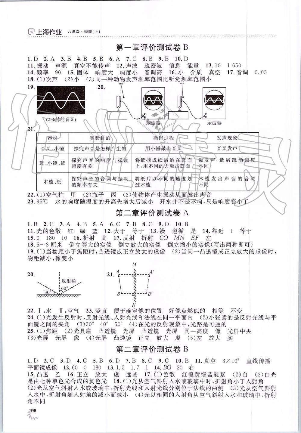 2019年上海作业八年级物理上册沪教版 第12页