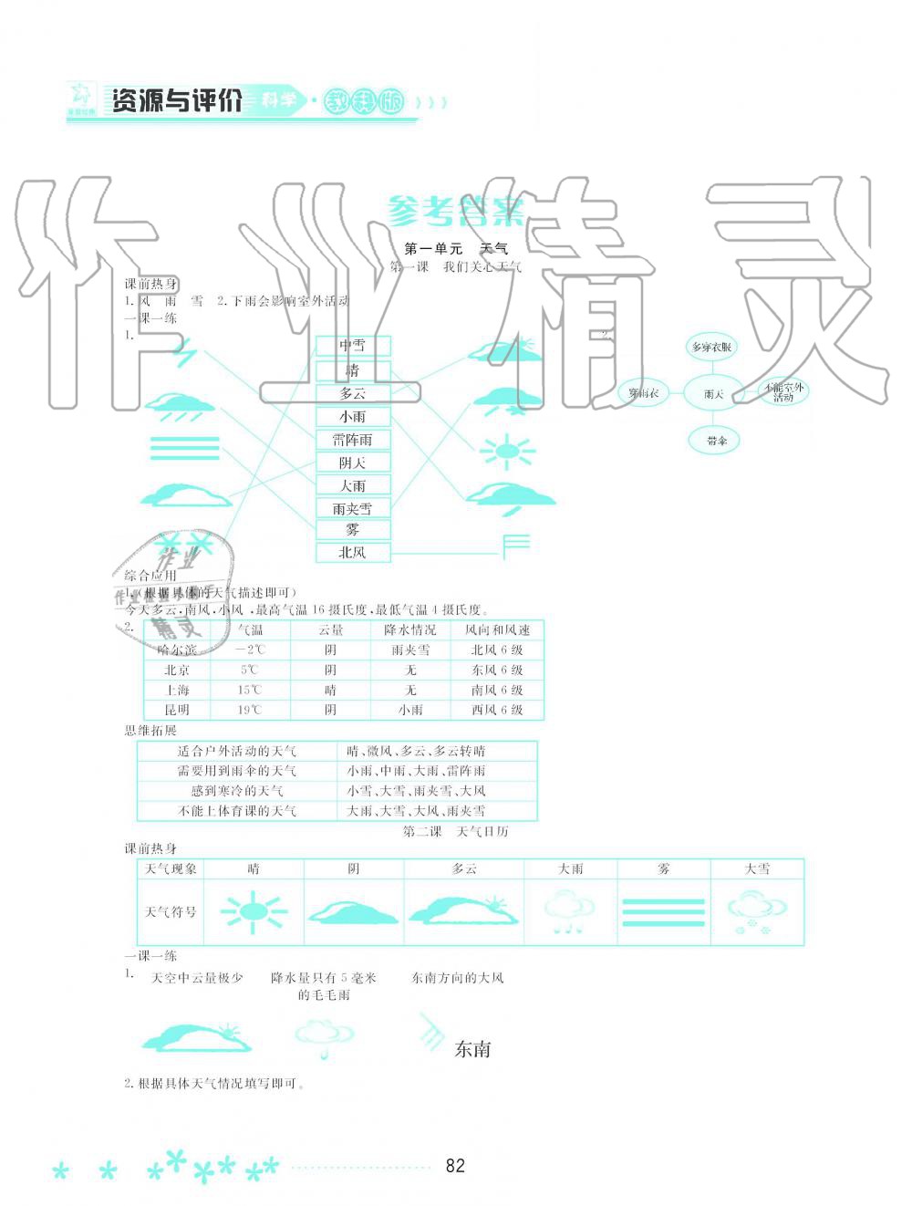 2019年資源與評(píng)價(jià)四年級(jí)科學(xué)上冊(cè)教科版 第1頁(yè)