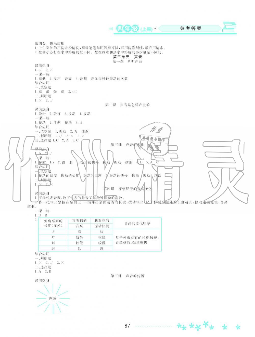 2019年資源與評價四年級科學(xué)上冊教科版 第6頁