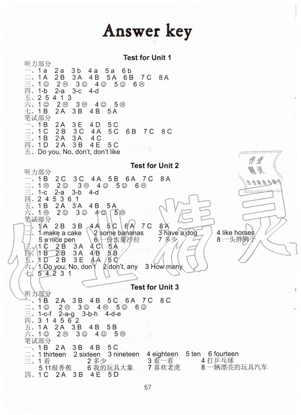 2019年練習(xí)與測試小學(xué)英語活頁卷四年級上冊譯林版 第1頁