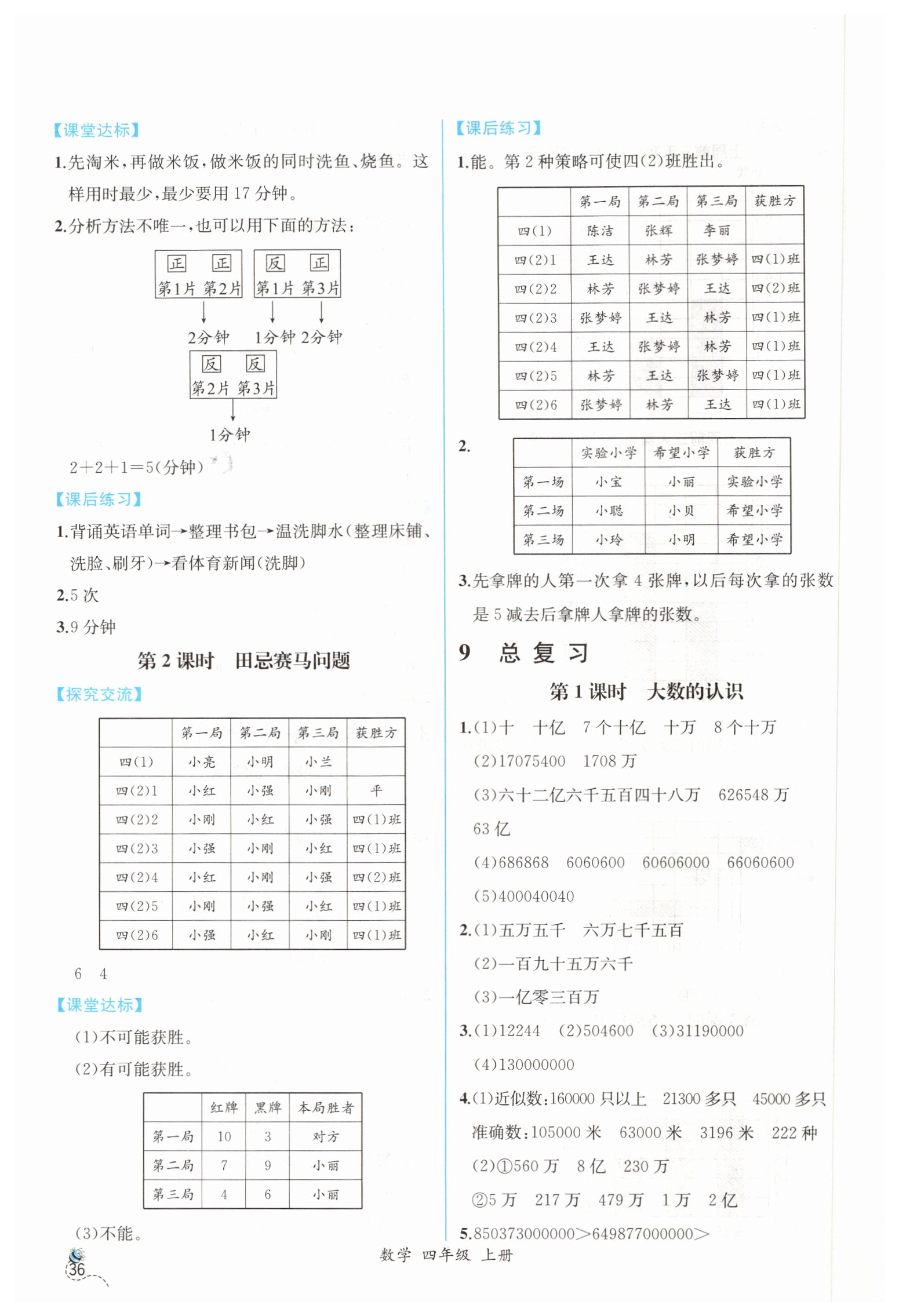 2019年同步導(dǎo)學(xué)案課時練四年級數(shù)學(xué)上冊人教版 第16頁