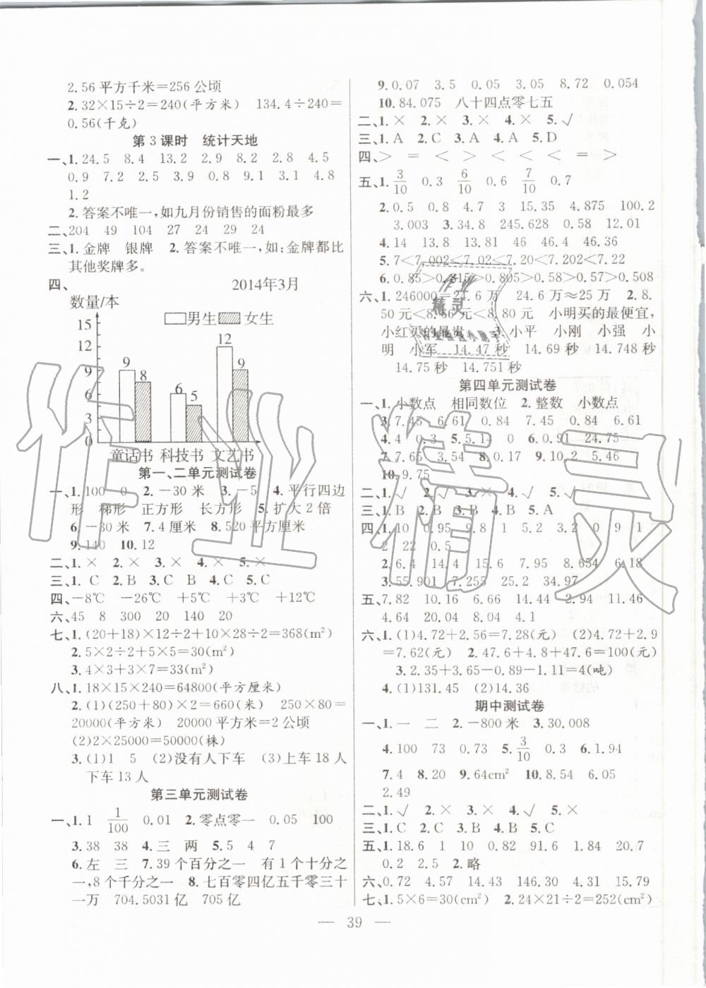 2019年高效課堂課時(shí)精練五年級數(shù)學(xué)上冊蘇教版 第7頁