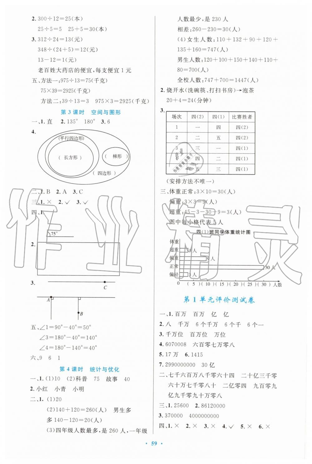 2019年小學(xué)同步測(cè)控優(yōu)化設(shè)計(jì)四年級(jí)數(shù)學(xué)上冊(cè)人教版增強(qiáng)版 第11頁(yè)