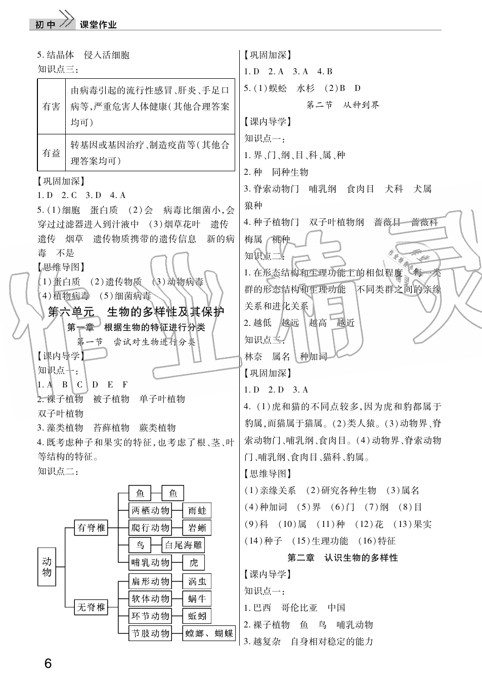 2019年智慧學(xué)習(xí)天天向上課堂作業(yè)八年級生物上冊人教版 第6頁