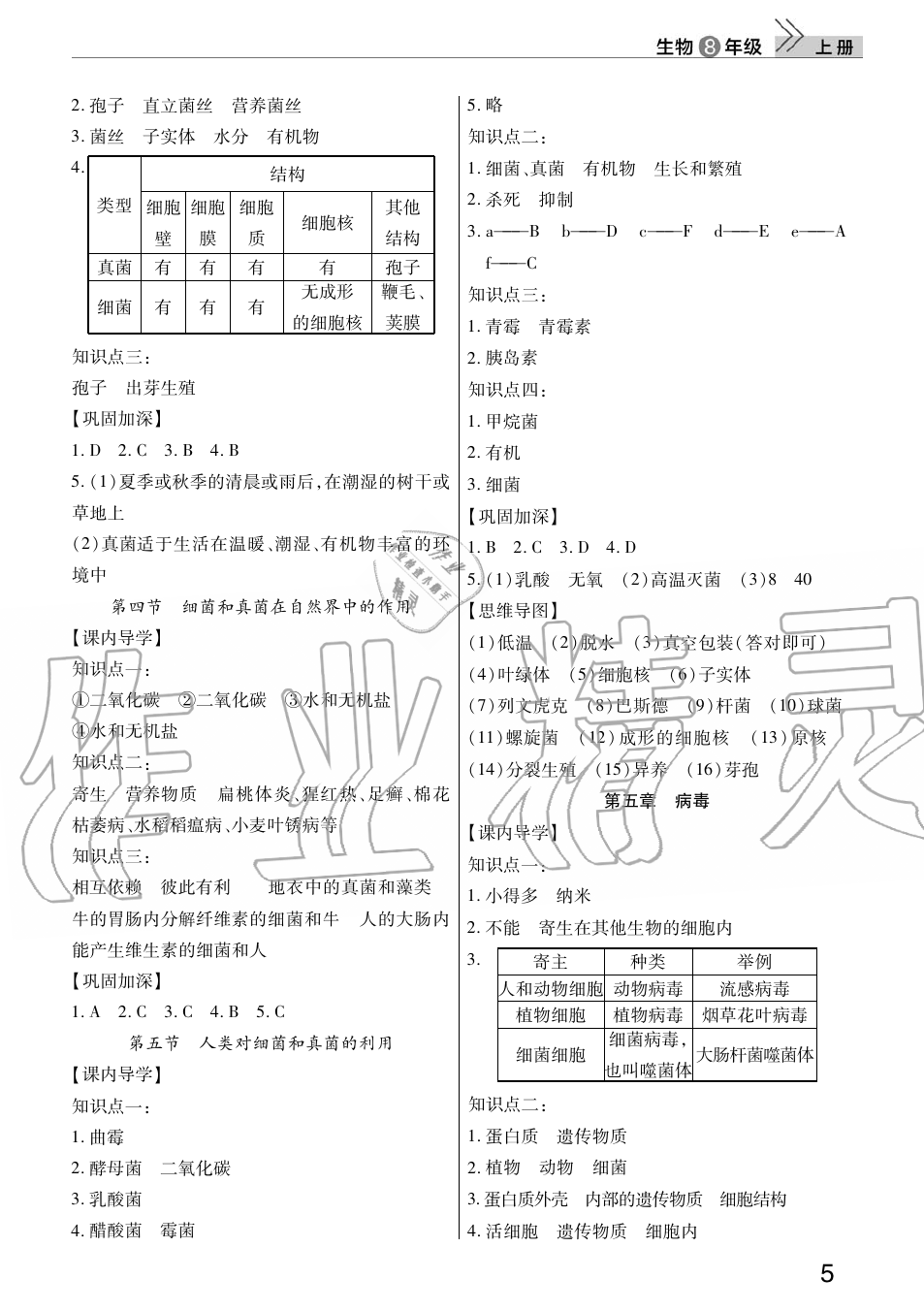 2019年智慧學(xué)習(xí)天天向上課堂作業(yè)八年級(jí)生物上冊(cè)人教版 第5頁(yè)