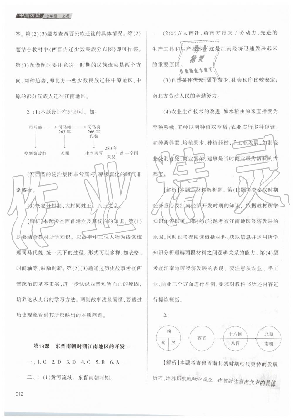 2019年学习质量监测七年级中国历史上册人教版 第12页