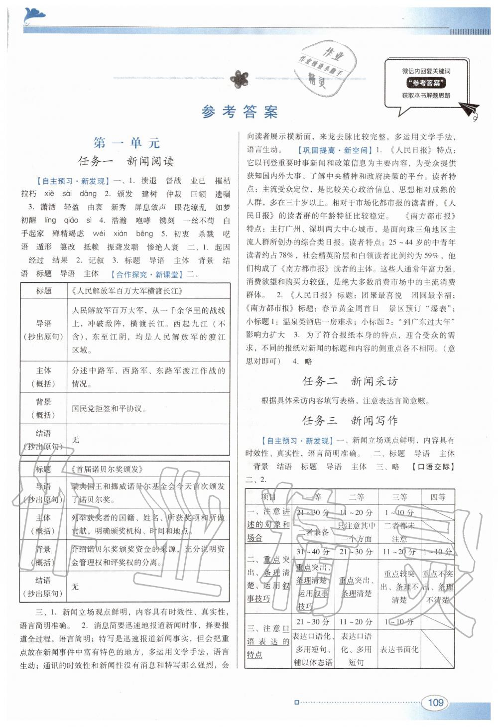 2019年南方新課堂金牌學(xué)案八年級(jí)語(yǔ)文上冊(cè)人教版 第1頁(yè)