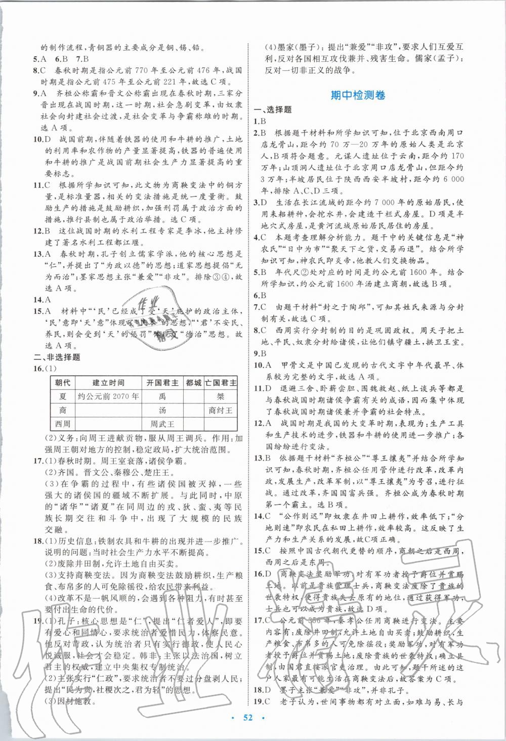 2019年初中同步學(xué)習(xí)目標(biāo)與檢測(cè)七年級(jí)歷史上冊(cè)人教版 第12頁(yè)