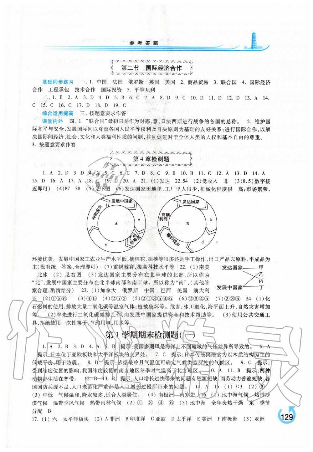 2019年學(xué)習(xí)檢測(cè)八年級(jí)地理上冊(cè)地圖版 第7頁(yè)